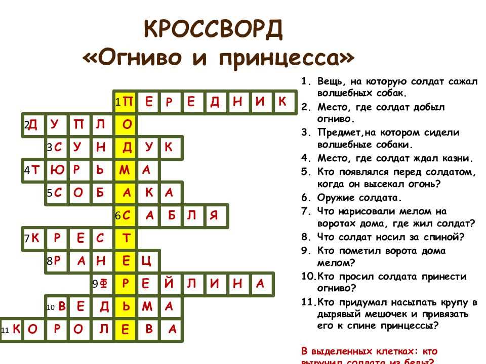 Кроссворд решение яд в мухоморе 8 букв