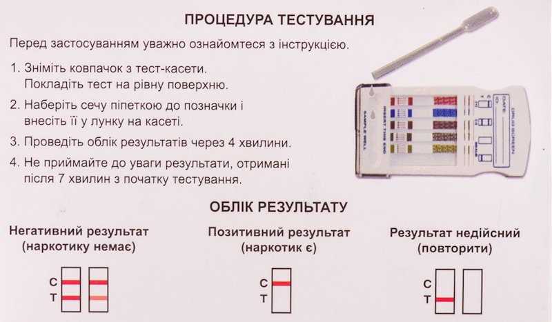 Мухомор пятнистый