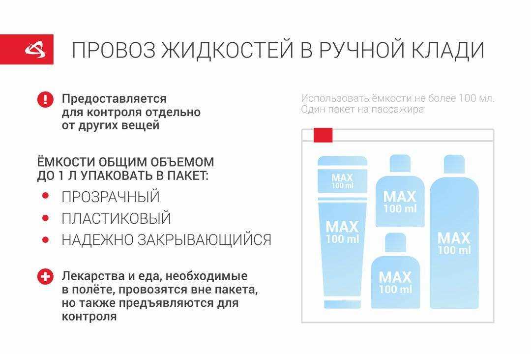 Риск отравления мухомором в самолете