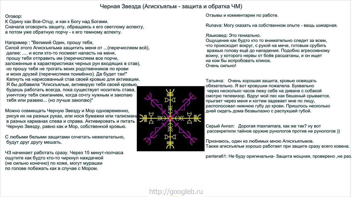 Мухомор его значение от сглаза и порчи Как защититься от негативных энергий