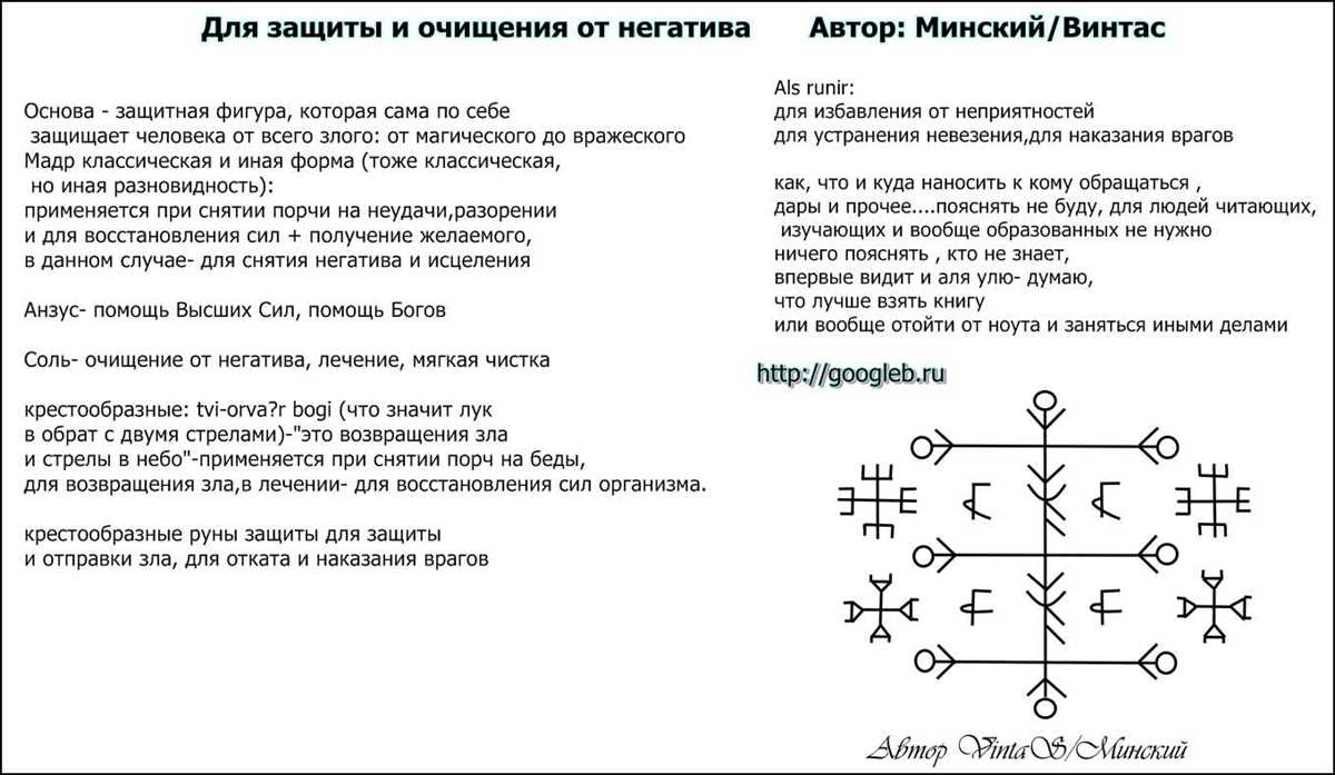 Мухомор: его значение от сглаза и порчи