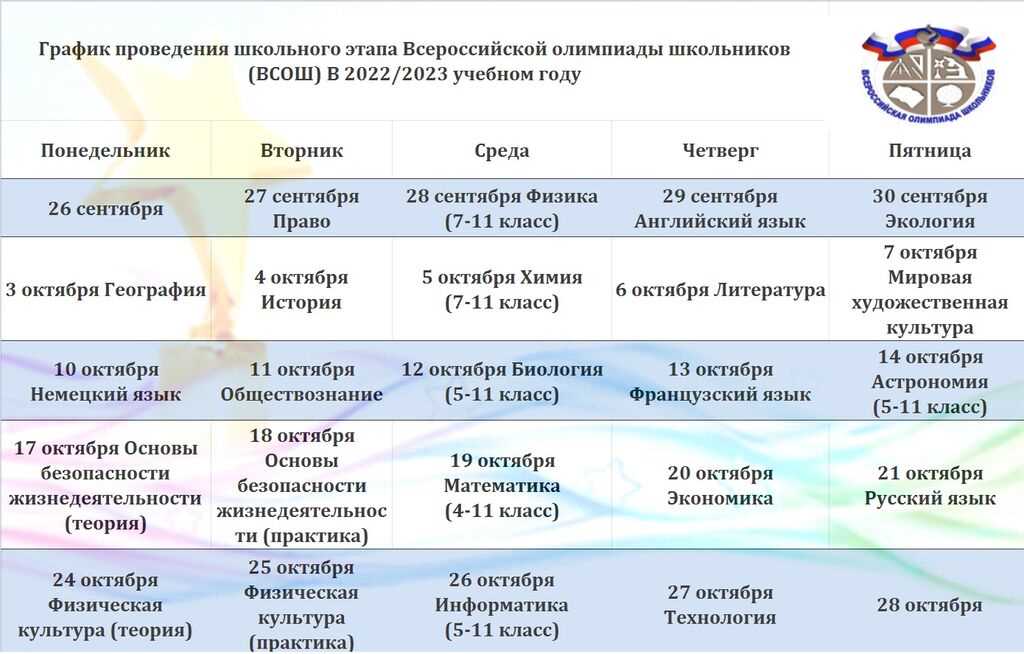 Разноцветный мухомор сбор 2023