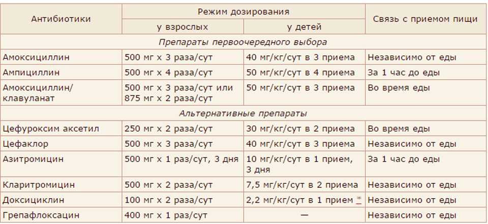 Трип пантерного мухомора отзывы