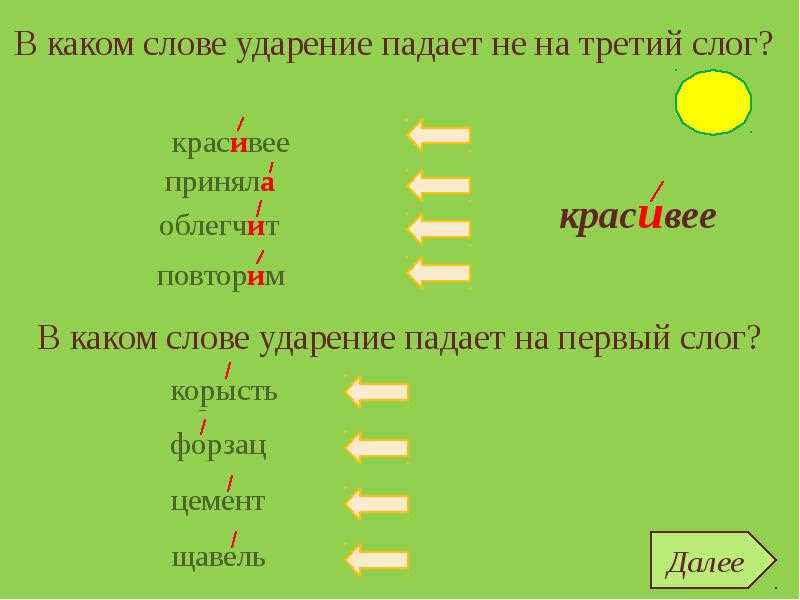 Ударение в слове мухомор падает на предпоследний слог