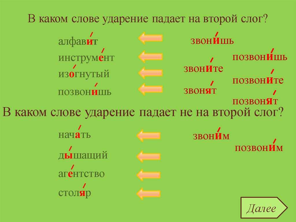 Ударение не падает на предпоследний слог, если он короткий