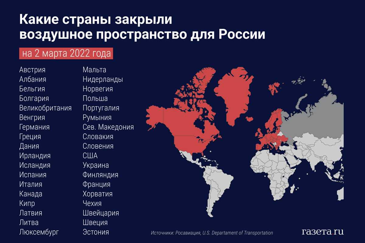 В каких странах запрещен мухомор обзор стран где действует запрет