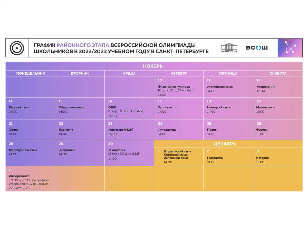 Мухомор сбор 2023 в Санкт-Петербурге даты место проведения программы